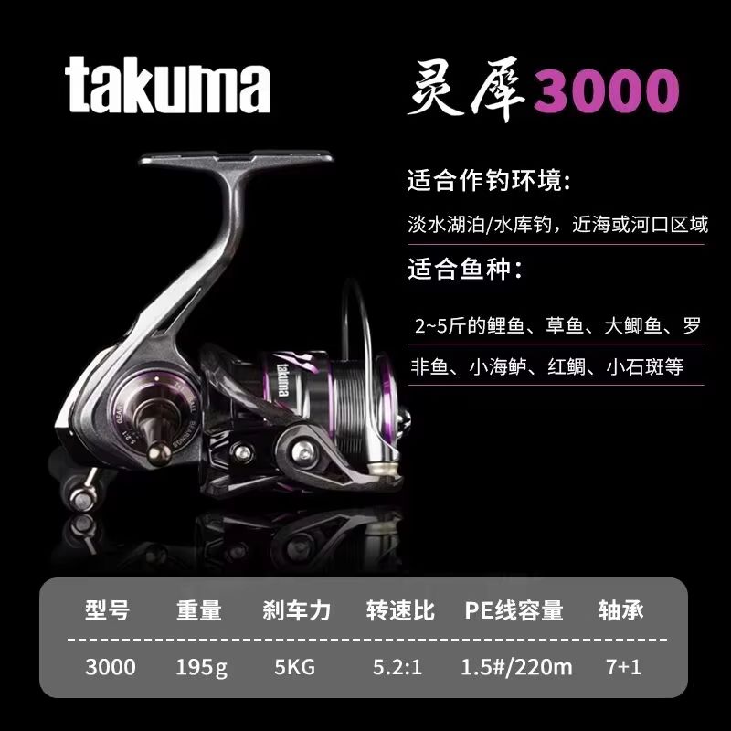 Takuma Lingxi 3000s, moulinet  - Developing Tank Reel avis et prix