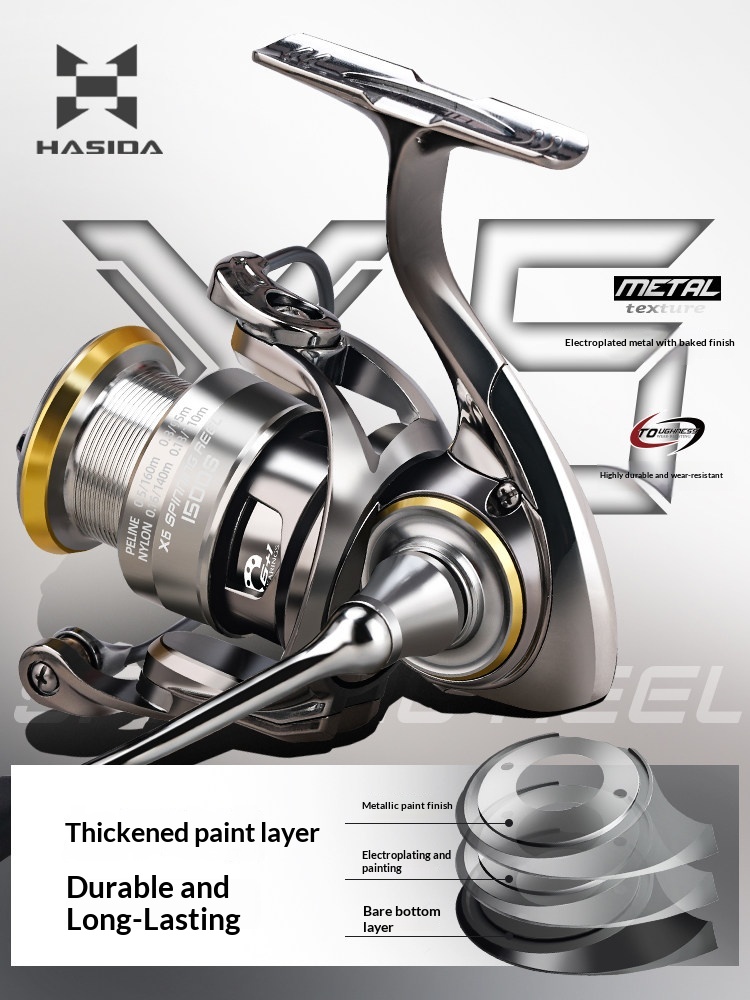 Moulinet de pêche Hasida X6, b - Developing Tank Reel avis et prix